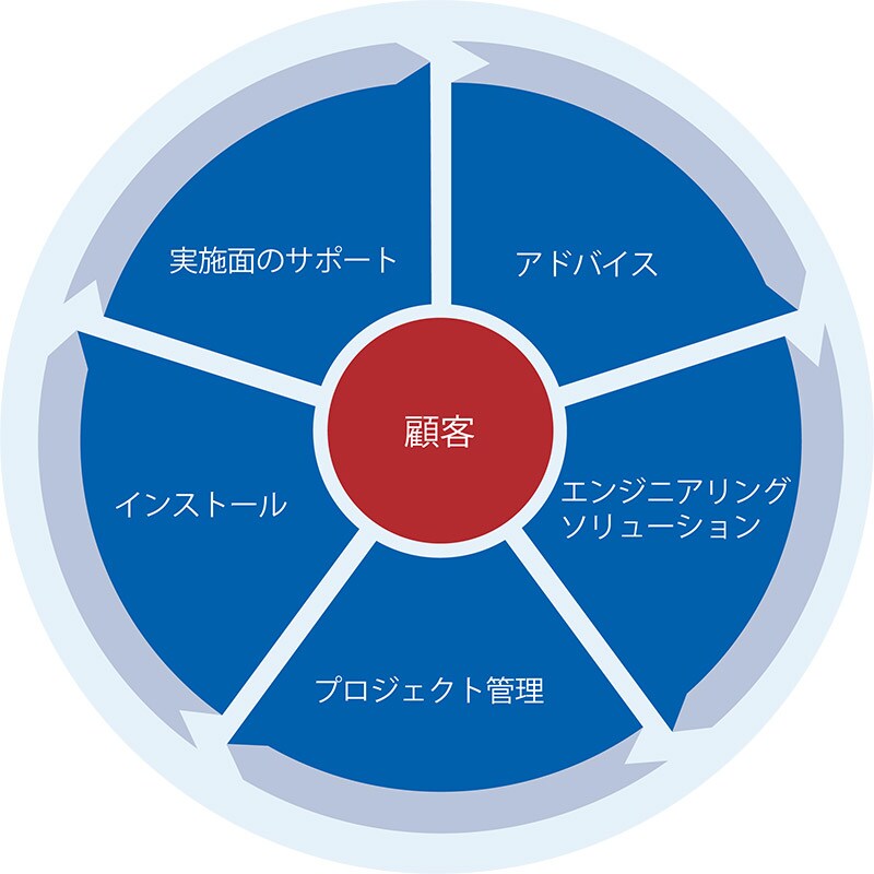 Grafic_Krones_Izumi